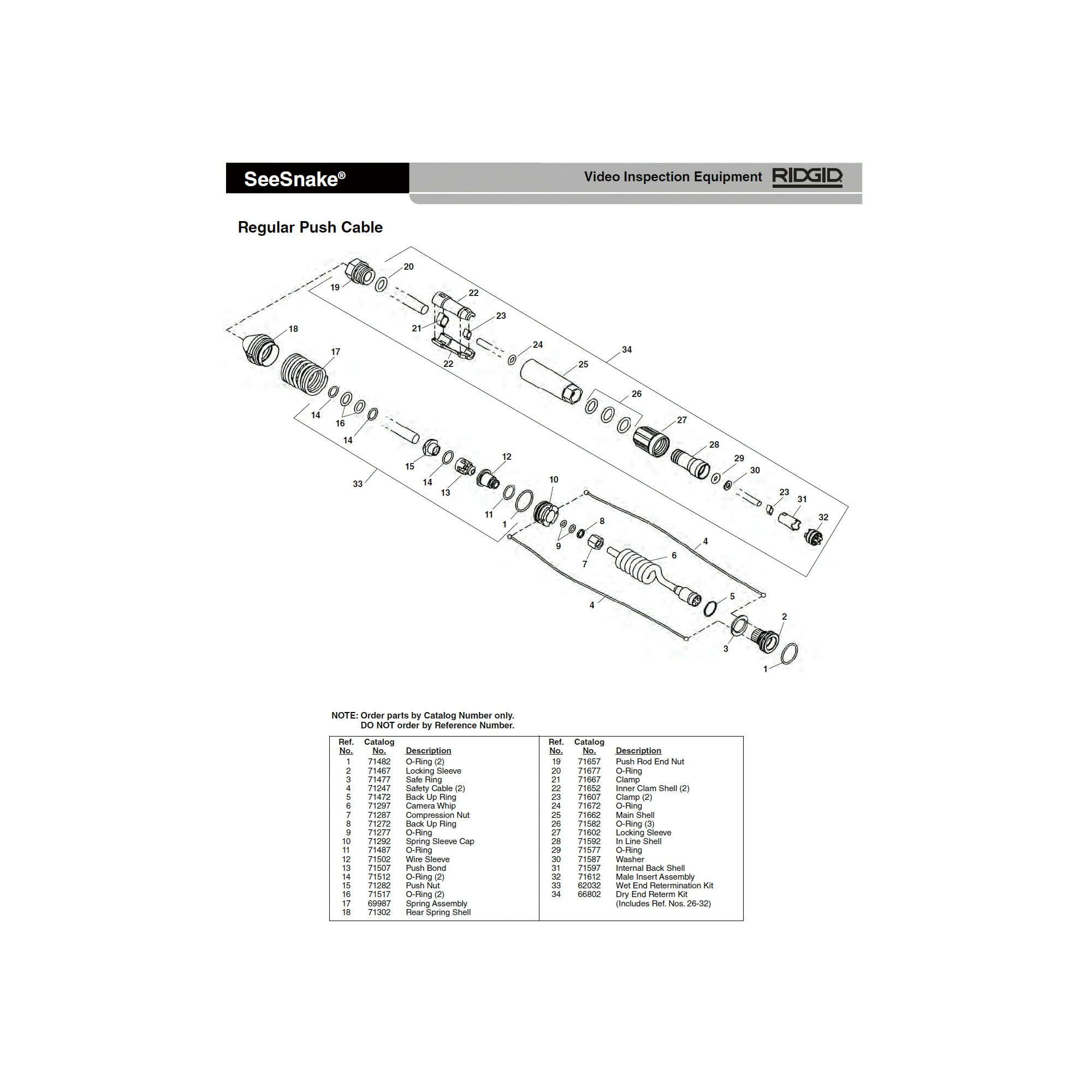 RIDGID(リジッド) 71272 バック アップ リング F/レギュラー ×1個[法人限定]