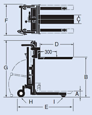 をくだ屋技研(O.P.K)　フォークサントカー　SC-2-8SF-A　S型仕様[法人限定]