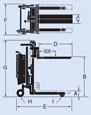 をくだ屋技研(O.P.K)　バッテリータイプ　フォークサントカー　SC-D2-12SF-A　S型...