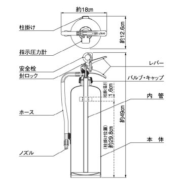 ヤマトプロテック　2019年製　蓄圧式消火器　10型　YA-10NX＋スチール消火器ボックスBF101　(1〜3セット単価)　業務用　粉末ABC消火器【在庫有り】【あす楽】