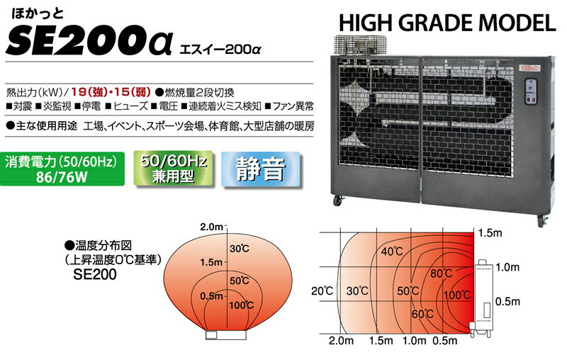 静岡製機　遠赤外線灯油ヒーター　ホカット　ハイグレードタイプ　SE-200α　50/60Hz兼用　[個人宅配送不可]