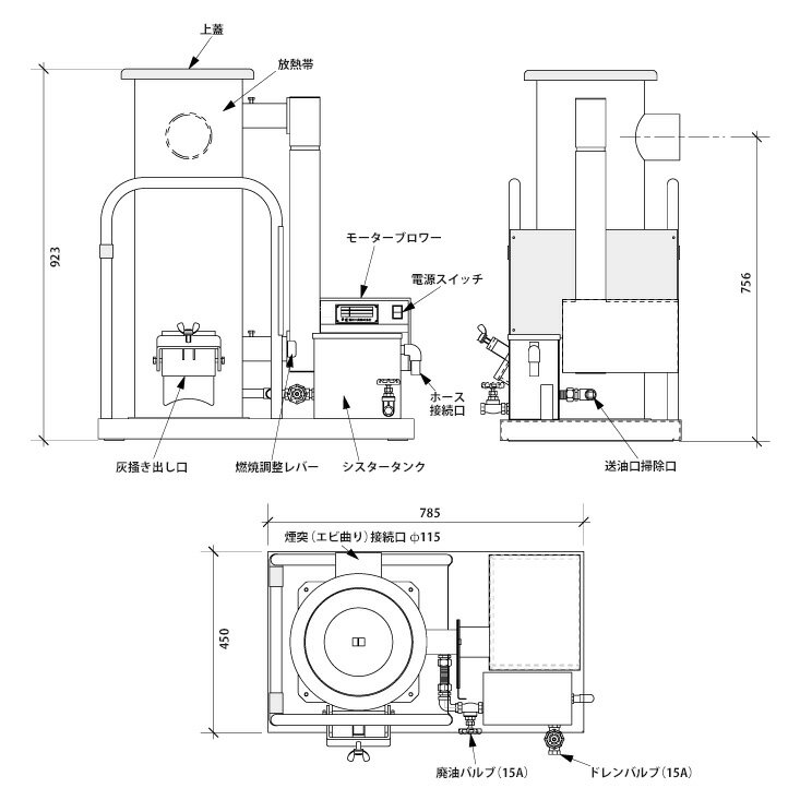 シリーズ標準機 暖房能力大 信州工業 廃油ストーブ 工場向け 法人 暖房目安10 25坪 人気沸騰ブラドン 事業所限定 Sg 50dx 送料別途お見積り