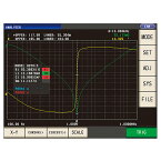 日置電機(HIOKI)　IM9000　等価回路解析ソフト(IM3570用組込みオプション、出荷時指定)