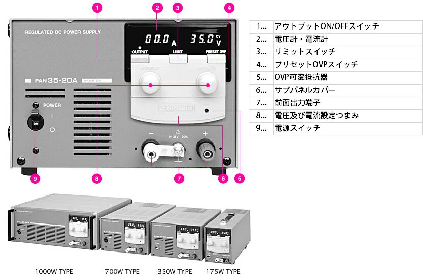 菊水電子工業　高信頼性電源(CVCC)　PAN35-20A　700Wタイプ　0〜35V/0〜20A