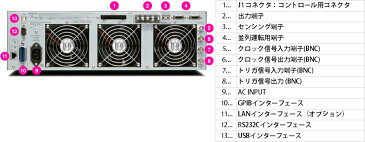 菊水電子工業　インテリジェント・バイポーラ電源(CVCC)　PBZ20-200 BP　バイポーラパックPBZ BP LAN付　±0〜20V/±0〜200A