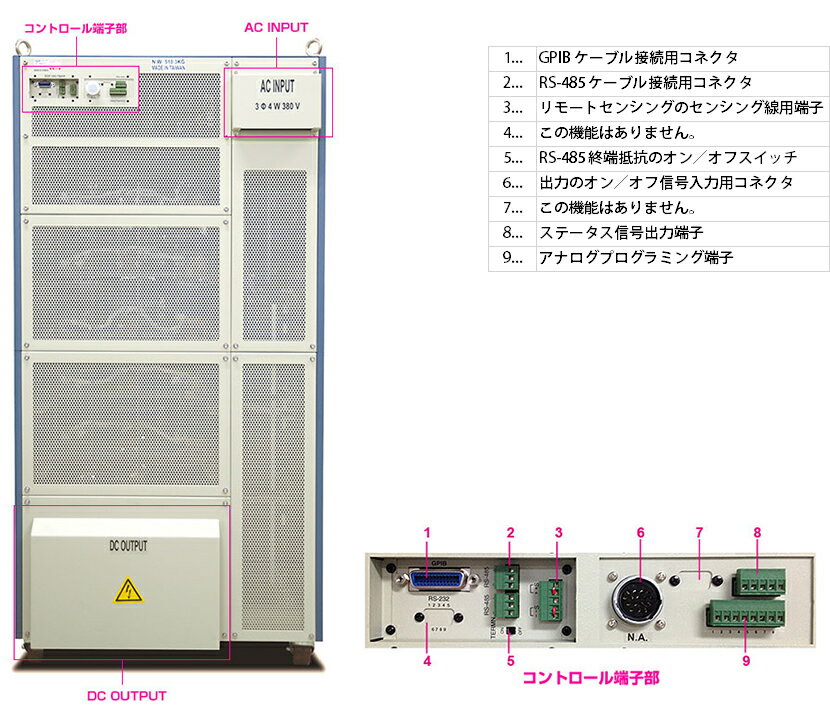 菊水電子工業 大容量直流安定化電源(CVCC) PHP500-240T 120kWモデル 0〜500V/0〜240A