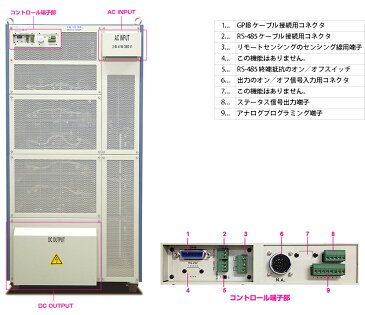 菊水電子工業　大容量直流安定化電源(CVCC)　PHP80-1500T　120kWモデル　0〜80V/0〜1500A