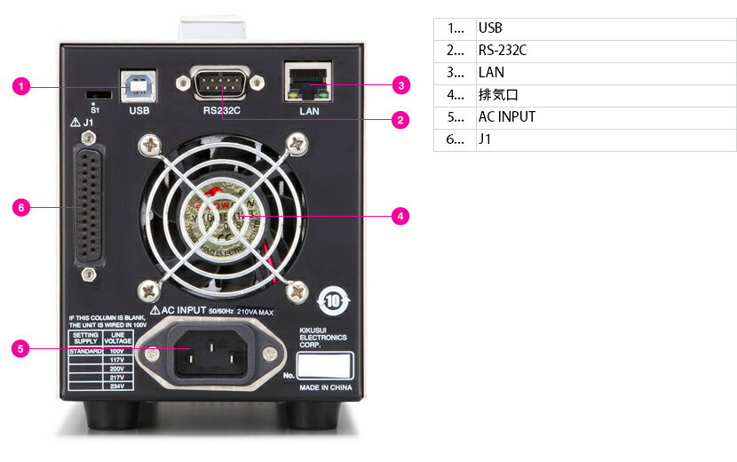 菊水電子工業　コンパクト直流安定化電源(CVCC)　PMX500-0.1A　0〜500V/0〜0.1A