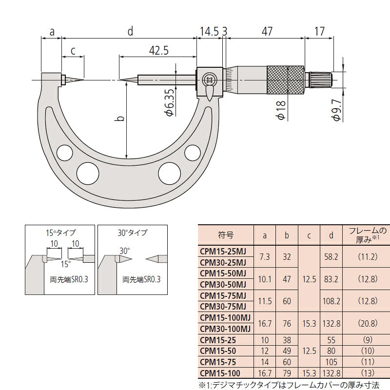 ミツトヨ(Mitutoyo) CPM30-25(112-201) アナログポイントマイクロメータ 測定範囲：0〜25mm
