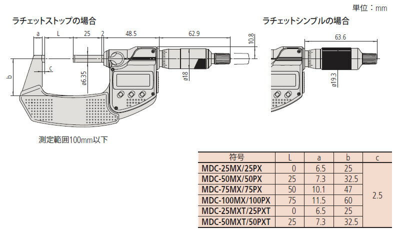 ミツトヨ(Mitutoyo) MDC-50MXT(293-235-30) デジマチッククーラントプルーフマイクロメータ 測定範囲：25〜50mm 2