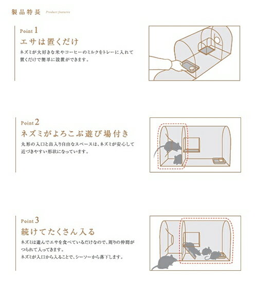 栄工業　栄ヒルズ　小型獣捕獲器(ドブネズミ・クマネズミ用)　NZ-3　Atype　NO.103 3