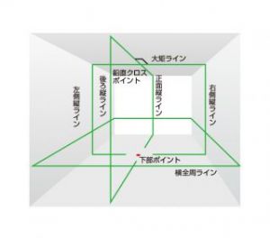 ������ ���꡼��졼�����ϽФ��� [NAVI �����������󥵡�KJC] ZEROGSN-KJC ��������