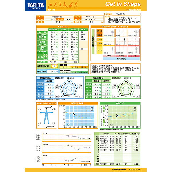 ^j^(TANITA)@NV-190-01@Ɩpʏ䎆(MC-190p/IWj@/11000