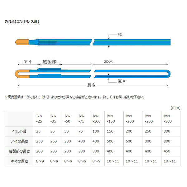 シライ(東レ TORAY) シグナルスリングハイグレード エンドレス形 SG4N 100X2.50 幅100mm 長さ2.50m JIS B 8818 4等級 SGE4N-100X2.50 2