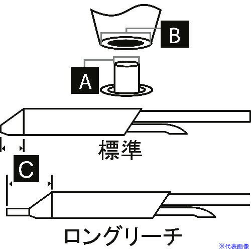 ■メトカル Metcal MXシリーズ 吸取り チップカートリッジ STDC102(1472382)[送料別途見積り][法人・事業所限定][外直送]