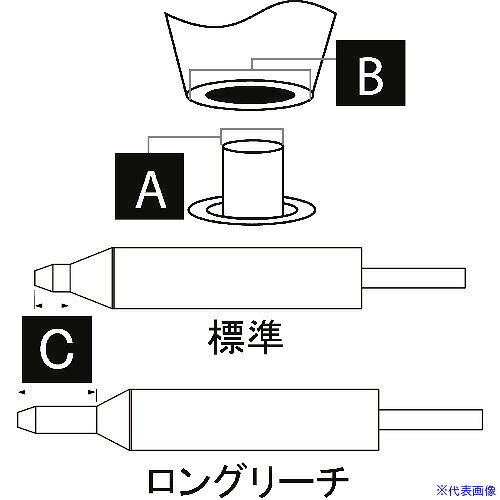 ■メトカル Metcal MFRシリーズ 吸取りロングリーチ チップ DFPCNL4(1475545)[送料別途お見積り][法人限定][掲外取寄]