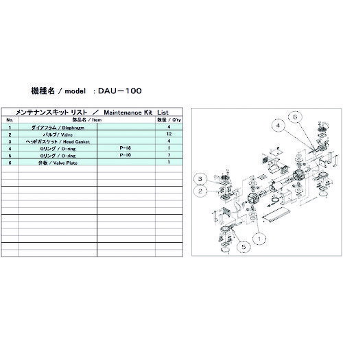 ULVAC ݥѥƥʥ󥹥å DAU-100 DAU100MAINTENANCEKIT(1486878)