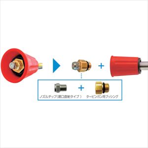■スーパー工業 タービンガン用ノズル 1/8 ♯43 Oリング付 04N100043(2504155)[送料別途お見積り][法人限..