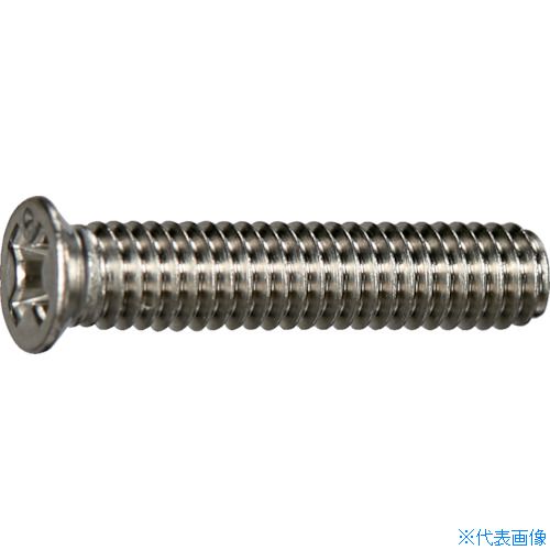 TRUSCO Ƭå微ͤ ƥ쥹 ͥ M412 20 ̥ѥå Y8300412(3810513)