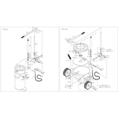 TRUSCO nhuP[^[FTK-8E70p s FTK002(4148703)