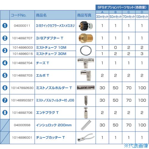 ■スーパー工業 SFSオプションパーツセットD(100m) 10Z0124004(4983041)[送料別途見積り][法人・事業所限定][直送]