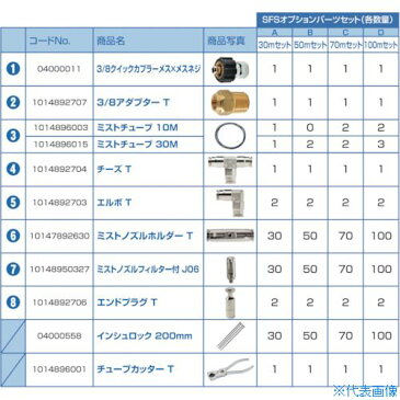 ■スーパー工業　SFSオプションパーツセットD（100m）〔品番：10Z0124004〕[TR-4983041]【個人宅配送不可】