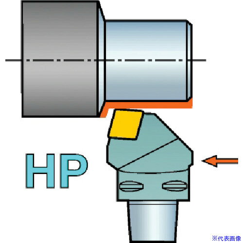 ■SANDVIK コロマントキャプト T−Max P用HPカッティングヘッド(410) C6PCRNR3506519HP(5683530)[送料別途お見積り][法人限定][掲外取寄]