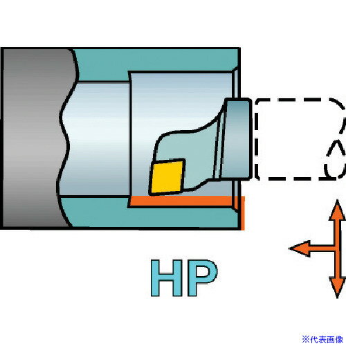 ■サンドビック コロターンSL T-Max P用HPカッティングヘッド(410) SLPCLNL2509HPG(5784387)[送料別途見積り][法人・事業所限定][掲外取寄]