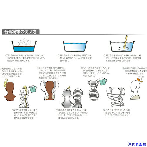 ■ArTeC A級石膏 1kg(23823) 23823(6337831)[�