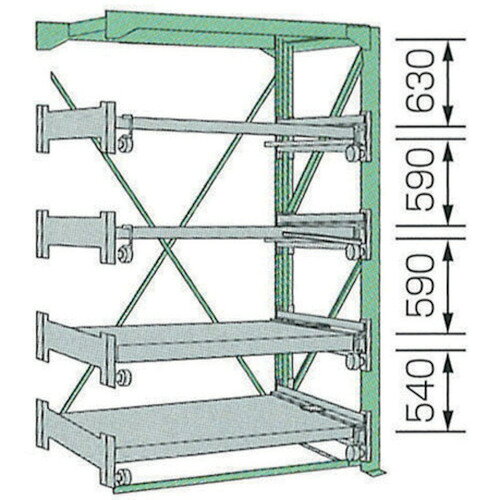 ■KDS スライドラックSSR10−2812−4HR SSR1028124HR(8050919)[送料別途お見積り][法人限定][直送]