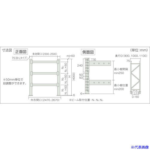■TRUSCO パレットラック 2トン W2300×D900×H4000 3段 単体 2D40L23093(8183741)[送...