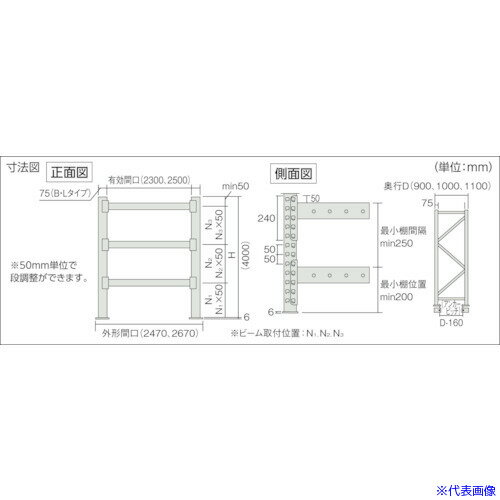 ■TRUSCO パレットラック 2トン W2500×D1100×H4000 3段 連結 2D40L25113B(8183752)[送料別途お見積り][法人限定][直送]