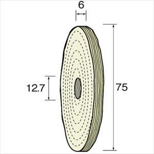 オレンジブック トラスコ中山　TRUSCOMinimo 綿バフホイール 中仕上げ用 φ75 (2個入) 〔品番:NA6532〕[ 注番:8525433]特長●両頭グラインダー、卓上研磨機用ブラシです。　●回転調整機能付ミニターバフマスターでより効果的な作業ができます。用途●セラミックス、ガラス、工具鋼、合金鋼、樹脂、ゴム、超硬合金、サーメット、一般鋼、ステンレス、アニミニウム、銅に。仕様●外径(mm)：75●厚さ(mm)：6●穴径(mm)：12.7●最高使用回転数(rpm)：3600仕様2●適合素材：セラミックス、ガラス、超硬合金、サーメット、工具鋼、合金鋼、一般鋼、ステンレス、アルミニウム、銅、樹脂、ゴム●ミニター卓上研磨機WM-30・WM-200用材質/仕上セット内容/付属品注意原産国（名称）日本JANコード4580120535904本体質量49gオレンジブック トラスコ中山　TRUSCOMinimo 綿バフホイール 中仕上げ用 φ75 (2個入) 〔品番:NA6532〕[注番:8525433][本体質量：49g]《包装時基本サイズ：80×95×15》〔包装時質量：49g〕分類》電動・油圧・空圧工具》研削研磨用品》フェルトディスク☆納期情報：メーカー取り寄品（弊社より発送）
