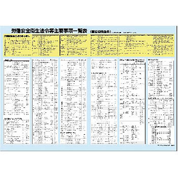 つくし工房 安全標識 P-1 『労働安全衛生法令等主要事項一覧表』 事務所内掲示ポスター 728×1030mm コート紙