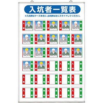 つくし工房 安全標識 134-A 『入坑者一覧表(入坑⇔出坑)』 入坑・入場者一覧表 30人用 写真ケース式 壁掛け型 900×600mm アルミ+樹脂複合板