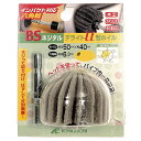 ◆イチグチ BS ネジタルデライトU型六角 50X40/6.3 1000