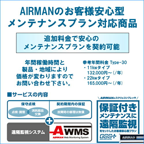 北越工業(AIRMAN) モータコンプレッサ ...の紹介画像3