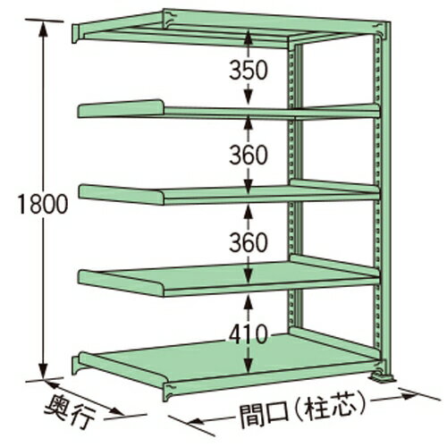 扶桑金属工業 中量ラック ME1812S05R 単連:連結タイプ 棚：5段(天板含む) [法人限定][送料別途お見積り]