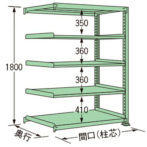 扶桑金属工業 中量ラック ME1812S05R 単連:連結タイプ 棚：5段(天板含む) [法人・事業所限定][送料別途お見積り]