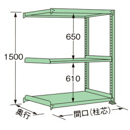 扶桑金属工業 中量ラック ML1512J03R 単連:連結タイプ 棚：3段(天板含む) [法人・事業所限定][送料別途お見積り]