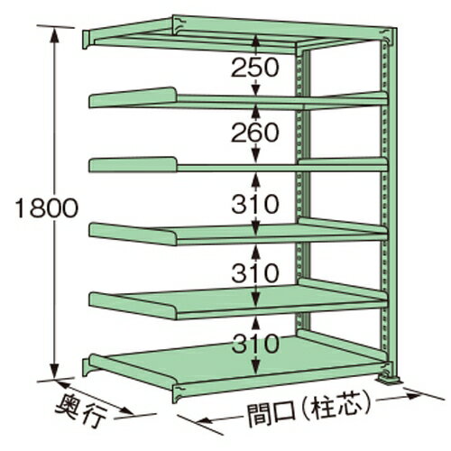 扶桑金属工業 中量ラック ML1818M06R 単連:連結タイプ 棚：6段(天板含む) [法人限定][送料別途お見積り]
