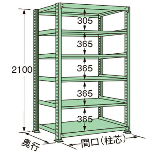 【商品説明】 ●グリーン色の単体タイプ。 ●荷重150kg、天板を含むラックの棚段数は6段です。 ●ボルトレスで、組み立ては実に簡単。 ●5種類の荷重タイプと2種類の標準塗装色から最適のタイプをお選びいただけます。 ●豊富なオプションパーツを採用することで、様々な荷姿に対応できます。 ●全ての取付け部分にはボルトレス方式を採用。棚板の着脱はもとより、分解・組み立てが短時間で簡単に行えます。 ●保管物の形状や数量に合わせて、各棚板を50mmピッチで自由に調整できます。 ●棚板1枚板構造。棚板の継ぎ目がないので出し入れがしやすく、長期間保管しても保管物に棚板の継ぎ目の跡がつきません。 ●連結も簡単。何台にも連結でき、2台目からは支柱が共有できる経済的な連結タイプです。 【注意・使用条件】 ●積載質量制限あり 【画像注意事項】 ●『MS2109S06T』の画像を使用しています。 製品仕様 ●色：グリーン（マンセルNo.8.5GY5.9/4.3） ●サイズ(幅×長×高)：600×1790×2100mm ●原産国名：日本 ●塗装色：グリーン ●荷重（kg）：150 ●ラックの高さ（mm）：2100 ●ラックの間口（mm）：1790 ●ラックの奥行（mm）：600 ●天板を含むラックの棚段数：6 ●単連：単体