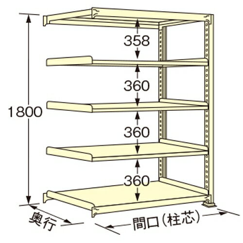 【商品説明】 ●アイボリー色の連結タイプ。 ●荷重300kg、天板を含むラックの棚段数は5段です。 ●ボルトレスで、組み立ては実に簡単。 ●5種類の荷重タイプと2種類の標準塗装色から最適のタイプをお選びいただけます。 ●豊富なオプションパーツを採用することで、様々な荷姿に対応できます。 ●全ての取付け部分にはボルトレス方式を採用。棚板の着脱はもとより、分解・組み立てが短時間で簡単に行えます。 ●保管物の形状や数量に合わせて、各棚板を50mmピッチで自由に調整できます。 ●棚板1枚板構造。棚板の継ぎ目がないので出し入れがしやすく、長期間保管しても保管物に棚板の継ぎ目の跡がつきません。 ●連結も簡単。何台にも連結でき、2台目からは支柱が共有できる経済的な連結タイプです。 【注意・使用条件】 ●積載質量制限あり 【画像注意事項】 ●『WG1809M05R』の画像を使用しています。 製品仕様 ●色：アイボリー（日塗工348色） ●サイズ(幅×長×高)：450×900×1800mm ●原産国名：日本 ●塗装色：アイボリー ●荷重（kg）：300 ●ラックの高さ（mm）：1800 ●ラックの間口（mm）：900 ●ラックの奥行（mm）：450 ●天板を含むラックの棚段数：5 ●単連：連結