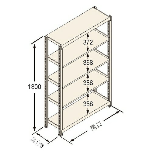 【商品説明】 ●各棚板の高さは50mmピッチで調節可能。 ●ボトルレスで組み立て簡単。連結・増設なども容易です。 ●シンプル構造、強度も抜群。グリップ力が高い「タイロックビーム」を新採用。シンプルな構造でありながら、強度は抜群です。 ●高さ方向の有効寸法がアップ。ビーム形状、支柱への接合位置を変更。従来と比べ高さ方向の有効寸法を広げ、使い勝手をより良くしました。 ●棚受けのフラット化で長尺物にも対応可能。 【注意・使用条件】 ●積載質量制限あり ●間口の外寸は、間口（柱芯）寸法に支柱サイズ（50mm）を足してください。 ●奥行きの外寸は、奥行寸法に、2mmを足してください。 製品仕様 ●色：アイボリー色（日塗工348色） ●サイズ(幅×長×高)：1800×450×1800mm ●原産国名：日本 ●仕様：棚板天地5段 ●タイプ：独立 ●最大積載質量（kg/段）：500 ●最大積載質量（kg/間口）：2000 ●間口［柱芯］（mm）：1800 ●間口［有効］（mm）：1750 ●奥行（mm）：450