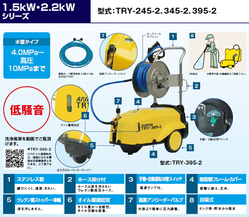 ͭ�����ȡ��⡼�����ⰵ��������TRY-345-2��60Hz(IE3)������200V�������åȥ��꡼�ʡ�[ˡ�͸���]