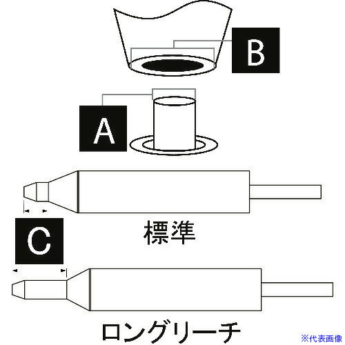■メトカル Metcal MFRシリーズ 吸取りロングリーチ チップ DCPCNL5(1475458)[送料別途お見積り][法人限定][掲外取寄]