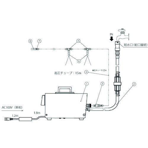 ■いけうち ミスト噴霧キット COOLKIT‐D (水道直結高圧ポンプタイプ) COOLKIT.D(1998631)[法人限定][直..