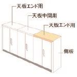 ■プラス 648906)L6 ナチュラルパネル L6-NPT45-EK WM L6NPT45EKWM(2119404)[送料別途見積り][法人・事業所限定][外直送]