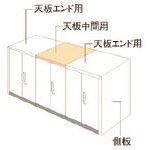 オレンジブック トラスコ中山　TRUSCOPLUS 648910)L6 ナチュラルパネル L6−NPT90−CR WM 〔品番:L6NPT90CRWM〕[ 注番:2119412]特長仕様仕様2●L6　ナチュラルパネル　L6-NPT90-CR　WM　（648910）材質/仕上セット内容/付属品注意●組立・施工が必要な商品です。●組立・施工をご依頼の際は別途料金かかります。原産国（名称）日本JANコード本体質量12.9kgオレンジブック トラスコ中山　TRUSCOPLUS 648910)L6 ナチュラルパネル L6−NPT90−CR WM 〔品番:L6NPT90CRWM〕[注番:2119412][本体質量：12.9kg]分類》オフィス・住設用品》オフィス家具》書庫☆納期情報：オレンジブック掲載以外でメーカー直送品【法人限定＝会社名ご記入お願い致します。】
