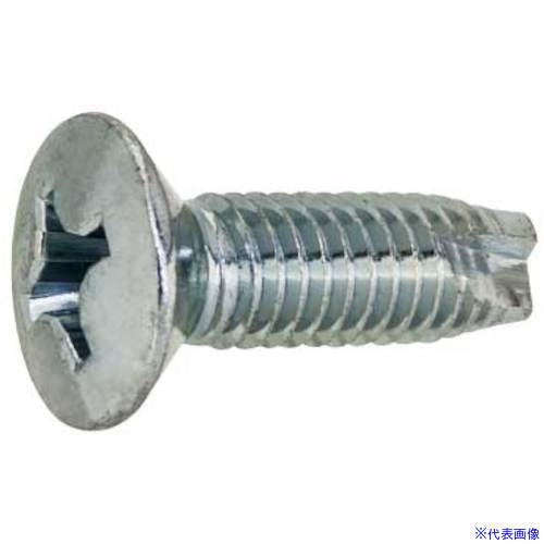 ■SUNCO ユニクロ (+)C1丸サラ 4×25 (700�